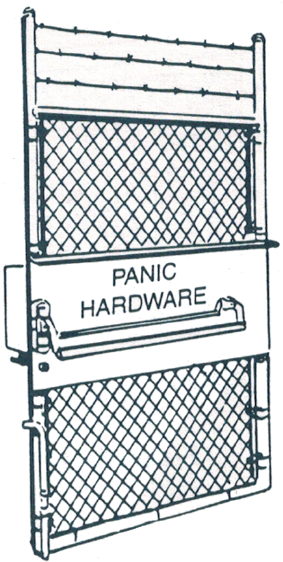 Panic Gate